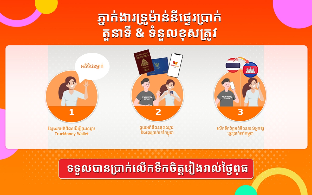 truemoneywallet-news-activities-promotion-20220610-aw1-a