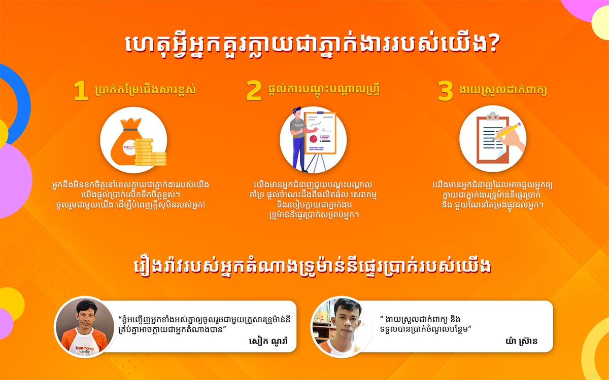 truemoneywallet-news-activities-promotion-20220610-aw2-a