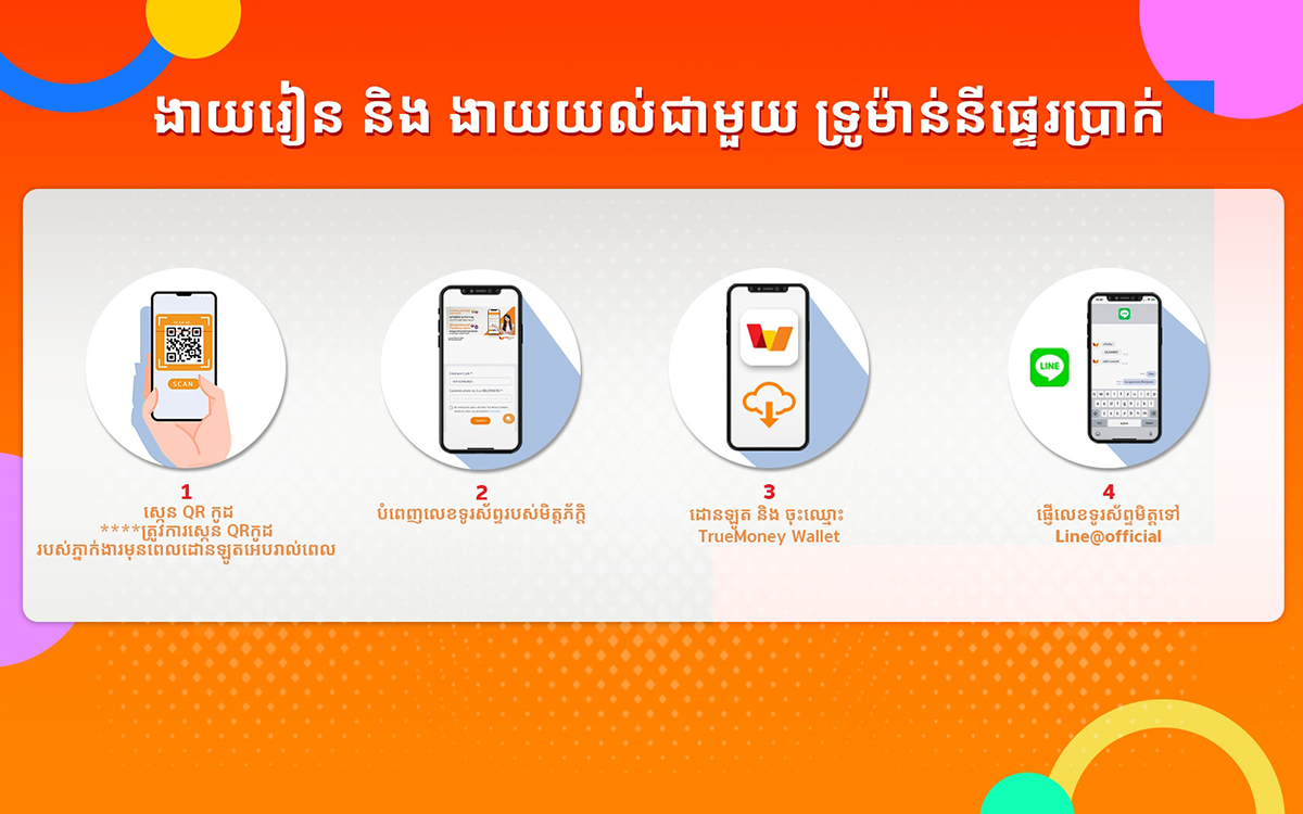 truemoneywallet-news-activities-promotion-20220610-aw5-a.jpg 16-14-08-813