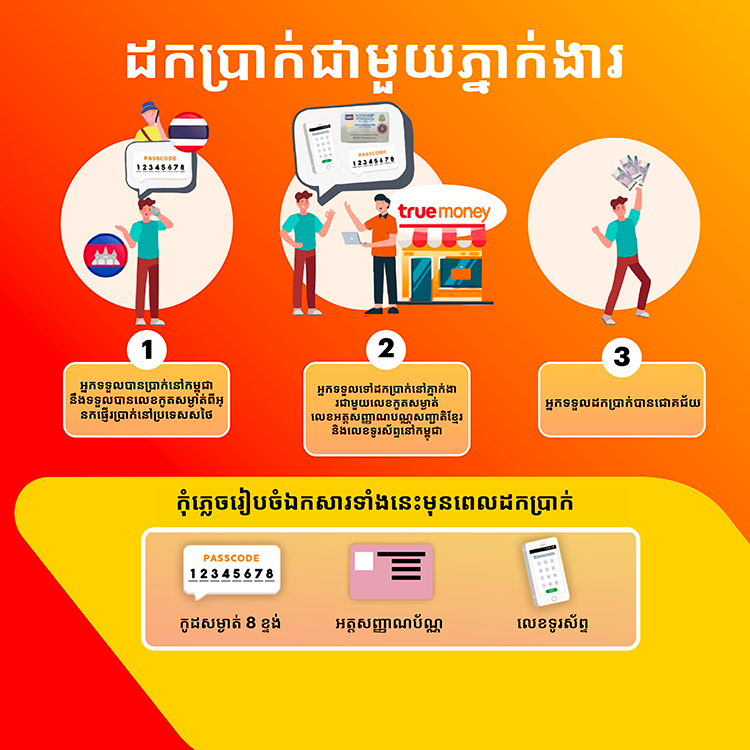 How to cash out with agent